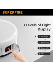 Ліхтар для кемпінгу акумуляторний SuperFire T25 400 Lumen IP42