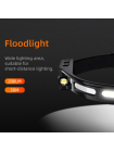 Ліхтар налобний сенсорний акумуляторний HL76 SuperFire 300 Lumen