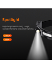 Ліхтар налобний сенсорний акумуляторний HL76 SuperFire 300 Lumen