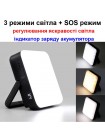 Ліхтар для кемпінгу Unibrother YL-202 80 W 3 режимами 10000 мА·год (100930)