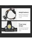 Ліхтар налобний акумуляторний HL33 Superfire 500 Lumen