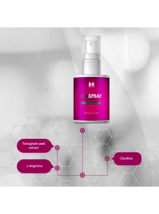 Стимулятор оргазму для жінок SHS Libi Spray 50 мл
