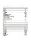 Гейнер Power Pro Gainer 4000 g /100 servings/Реклод