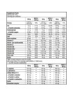 Протеин BioTechUSA Beef Protein 30 g 1 servings Vanilla Cinnamon