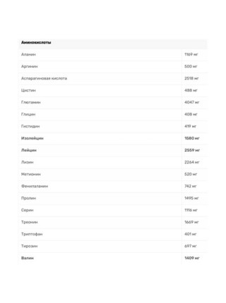 Протеин Powerful Progress 100% Whey Protein 1000 g /33 servings/ Chocolate