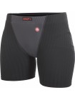 Жіночі боксери термобілизни Craft Be Active Extreme WS Boxer W-L 1900780 2999 BLACK/LAVA