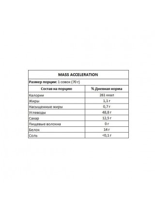 Гейнер All Nutrition Mass Acceleration 1000 g 14 servings White Chocolate
