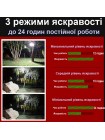 Ліхтар для кемпінгу та надзвичайних ситуацій з акумулятором Nectronix YN-F03W 9900 мАг Тепле світло (100906)